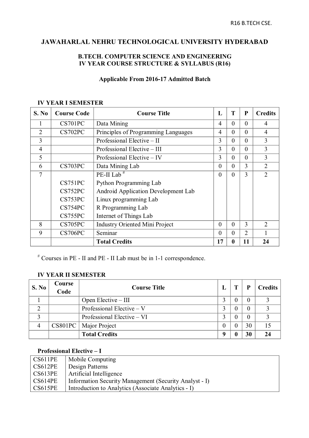 R16 B.TECH CSE IV Year Syllabus