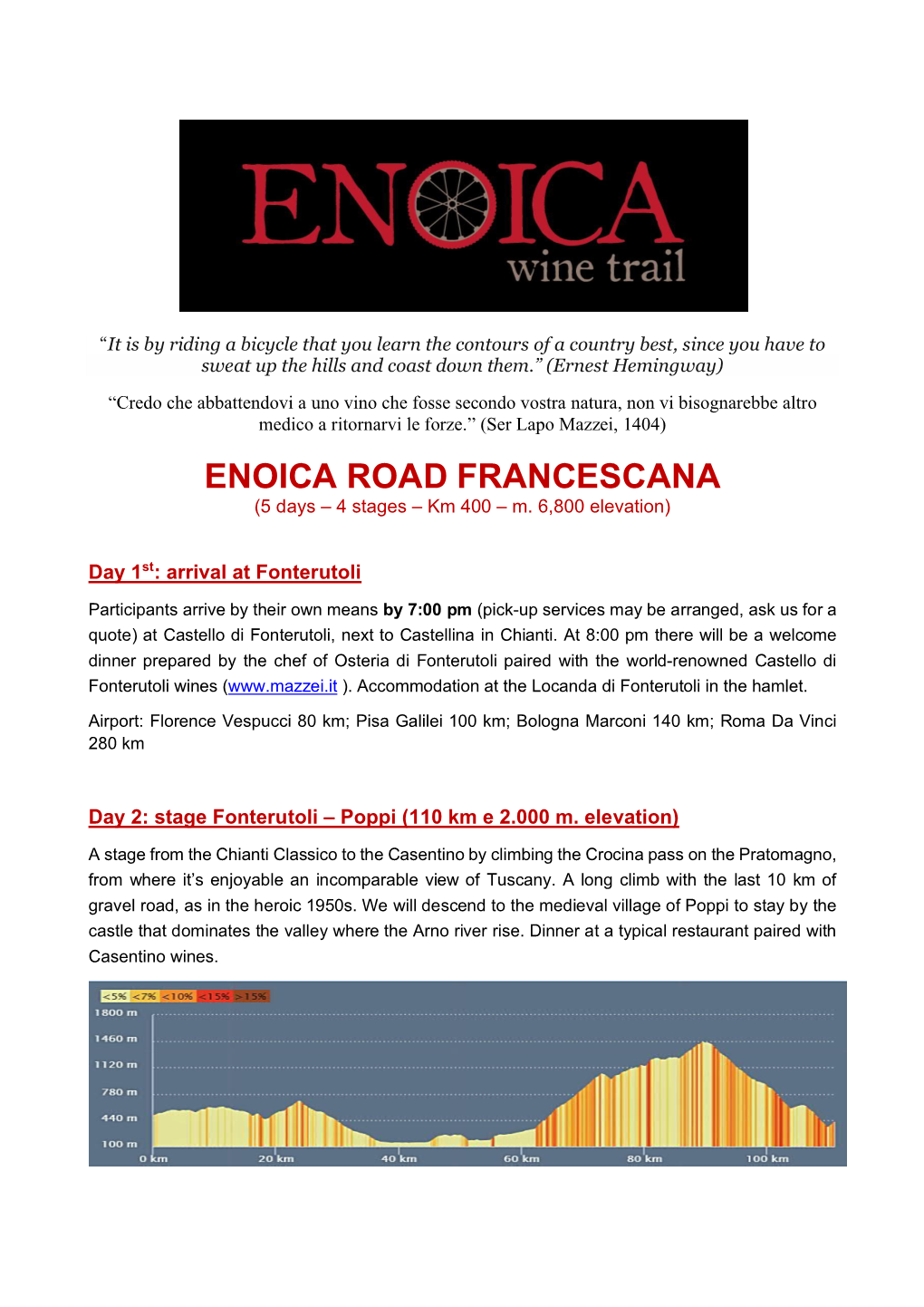 ENOICA ROAD FRANCESCANA (5 Days – 4 Stages – Km 400 – M