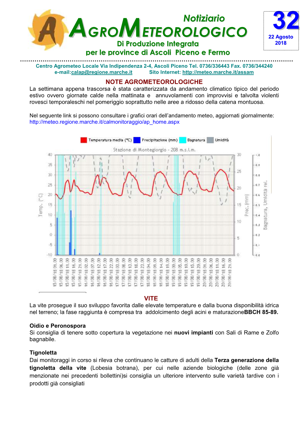 Agro Meteorologico