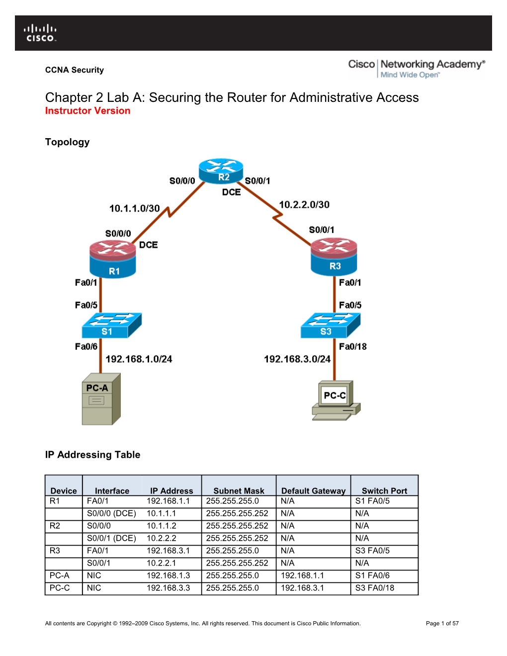 Chapter 2 Lab A: Securing the Router for Administrative Access Instructor Version