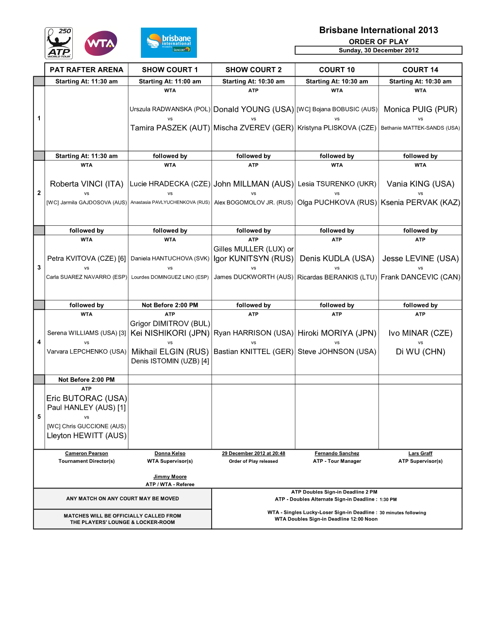 Brisbane International 2013 ORDER of PLAY Sunday, 30 December 2012