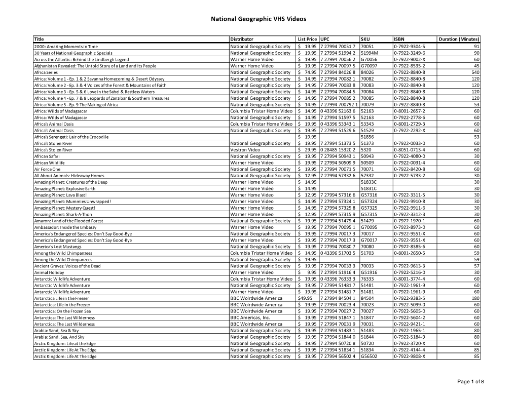 National Geographic VHS Videos
