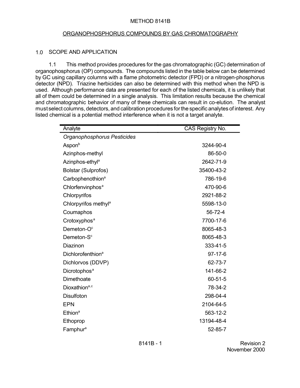 Method 8141B