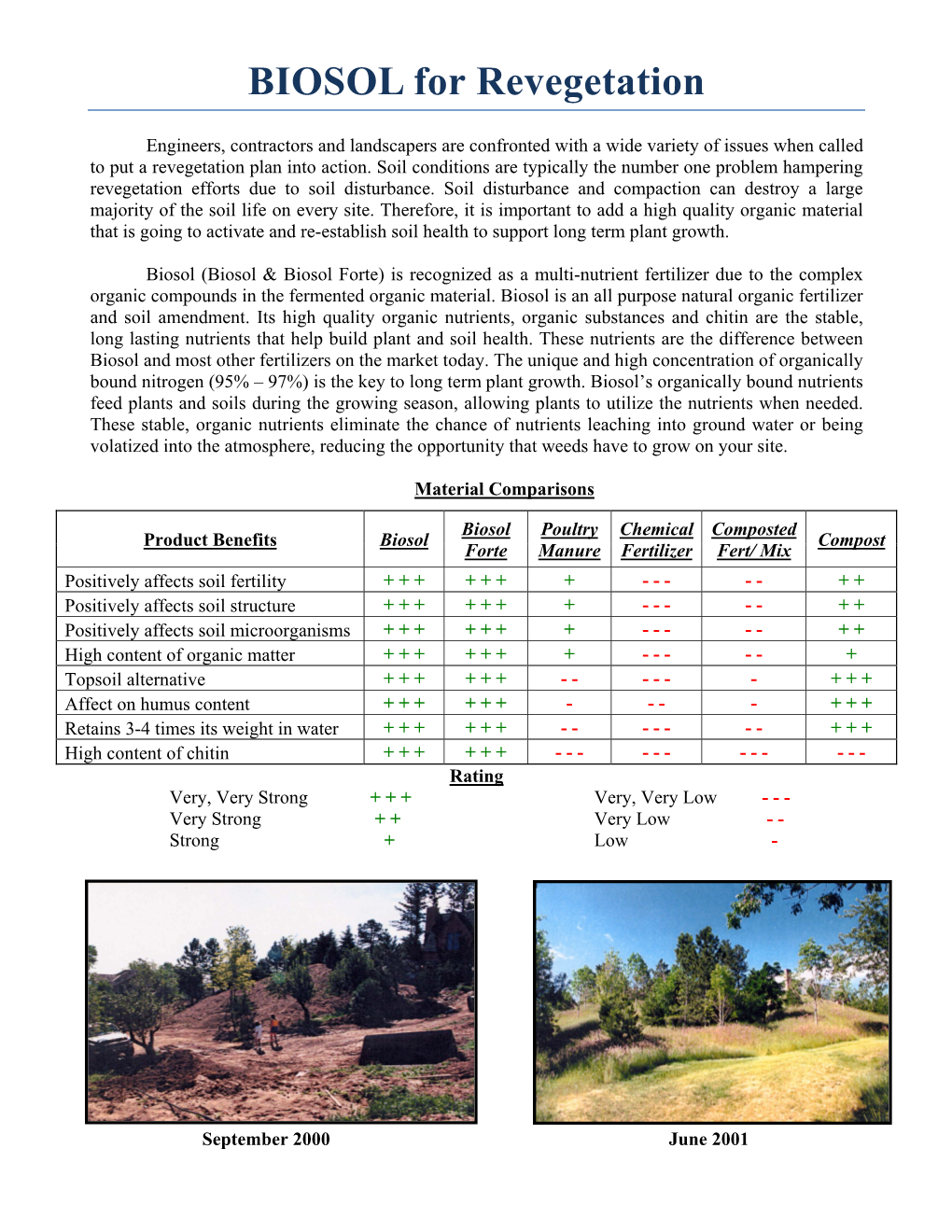 BIOSOL for Revegetation