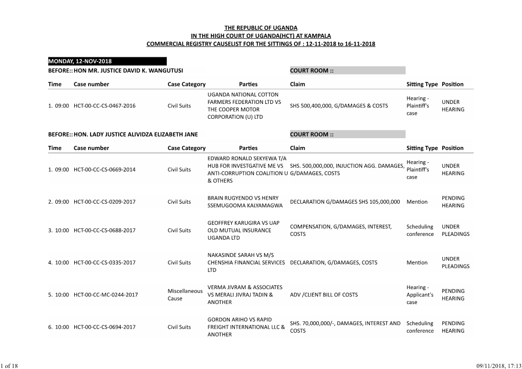 THE REPUBLIC of UGANDA in the HIGH COURT of UGANDA(HCT) at KAMPALA COMMERCIAL REGISTRY CAUSELIST for the SITTINGS of : 12-11-2018 to 16-11-2018