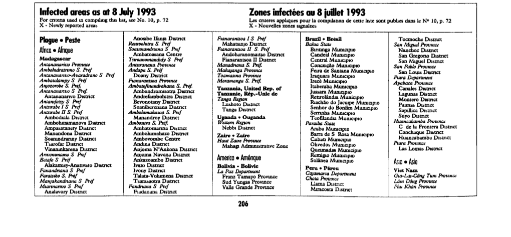 Infected Areas As at 8 July 1993 Zones Infectées Au 8 Juillet 1993 for Catena Used in Compiling This List, See No- 10, P