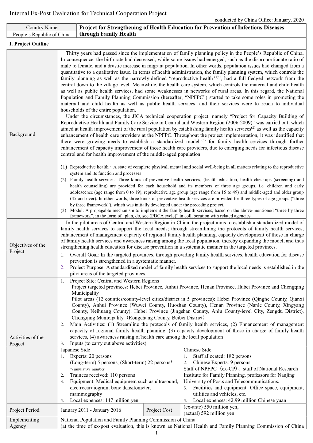 Internal Ex-Post Evaluation for Technical Cooperation Project