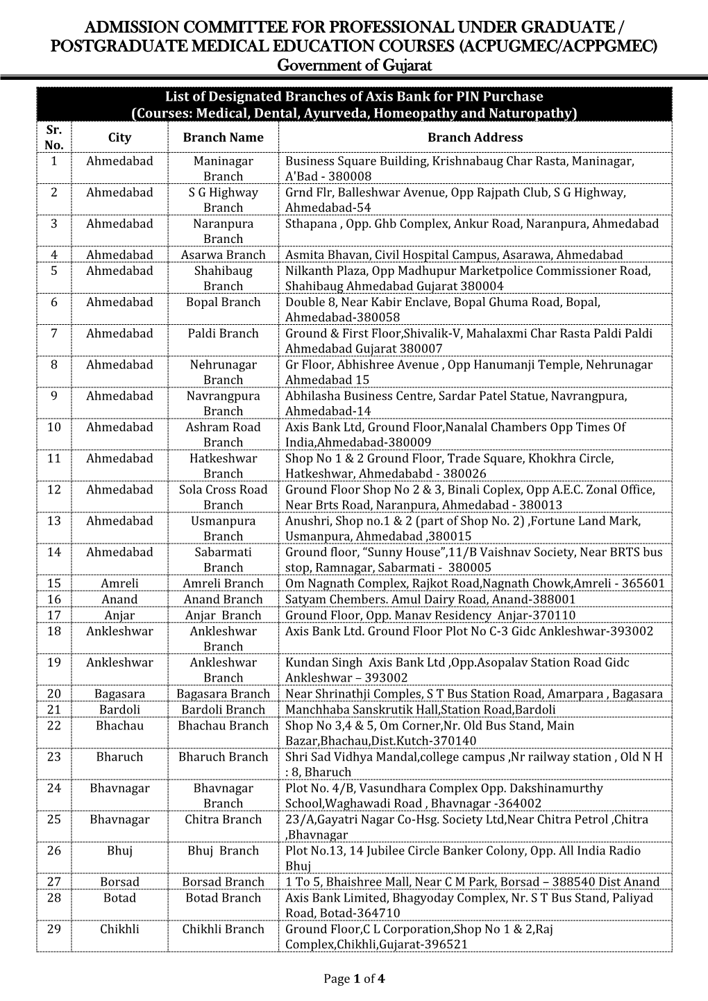 ADMISSION COMMITTEE for PROFESSIONAL UNDER GRADUATE / POSTGRADUATE MEDICAL EDUCATION COURSES (ACPUGMEC/ACPPGMEC) Government of Gujarat