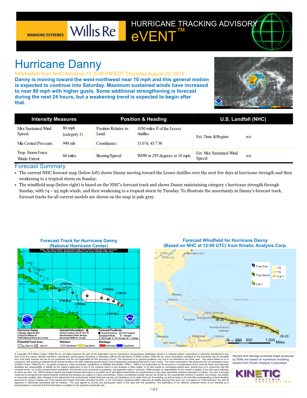 Hurricane Danny