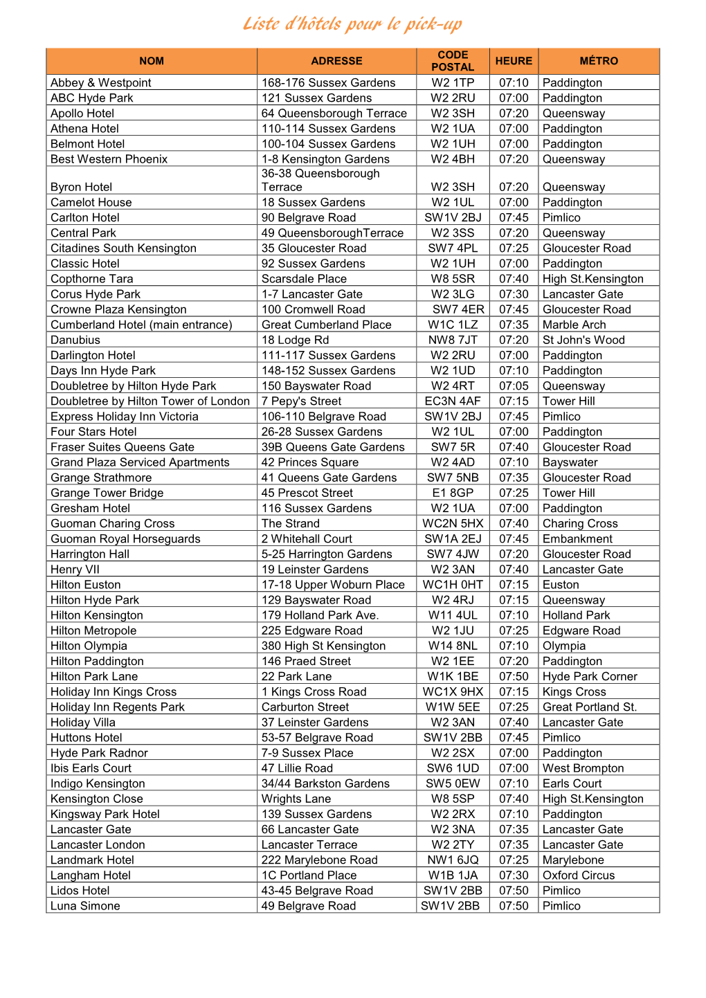 Liste D'hôtels Pour Le Pick-Up