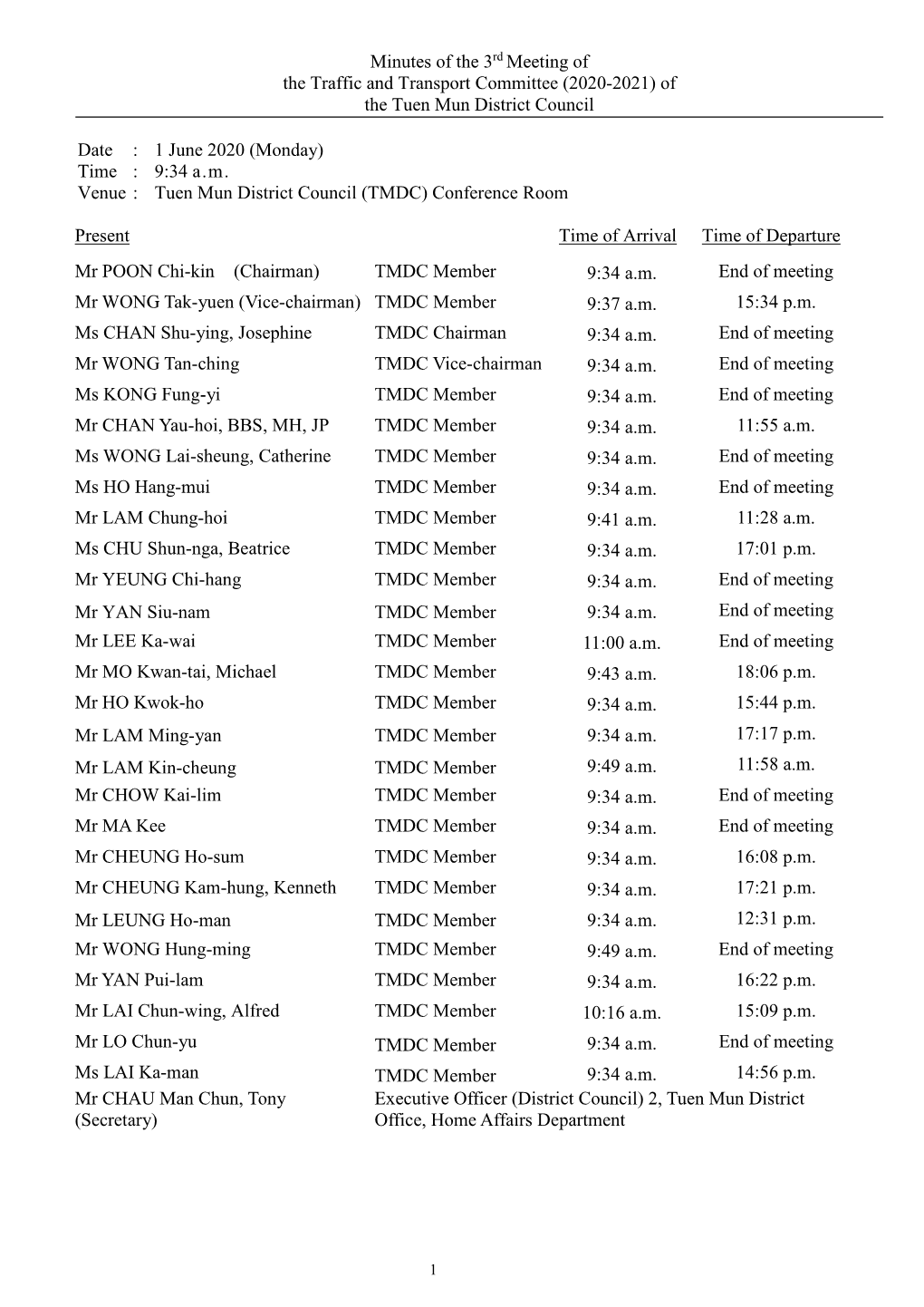 Minutes of the 3Rd Meeting of the Traffic and Transport Committee (2020-2021) of the Tuen Mun District Council Date : 1 June 20