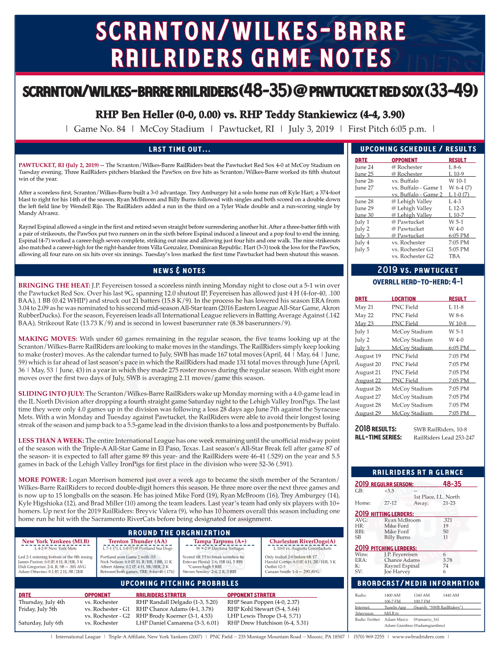 Scranton/Wilkes-Barre Railriders Game Notes Scranton/Wilkes-Barre Railriders (48-35) @ Pawtucket Red Sox (33-49)