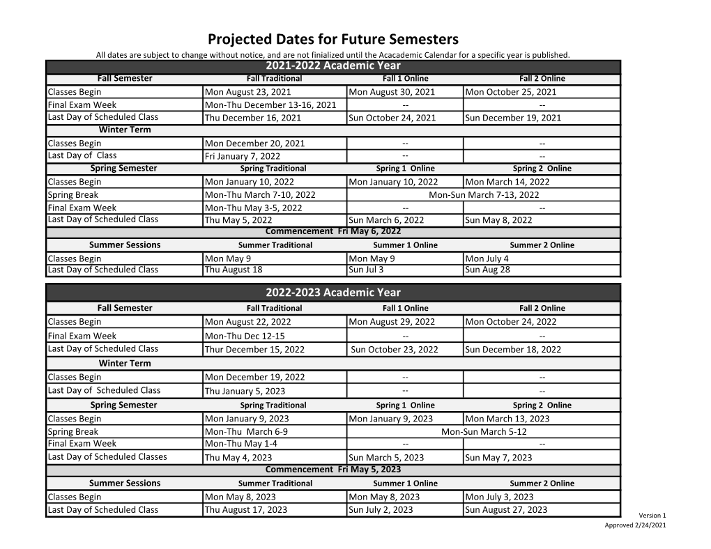 Academic Calendar Future Terms