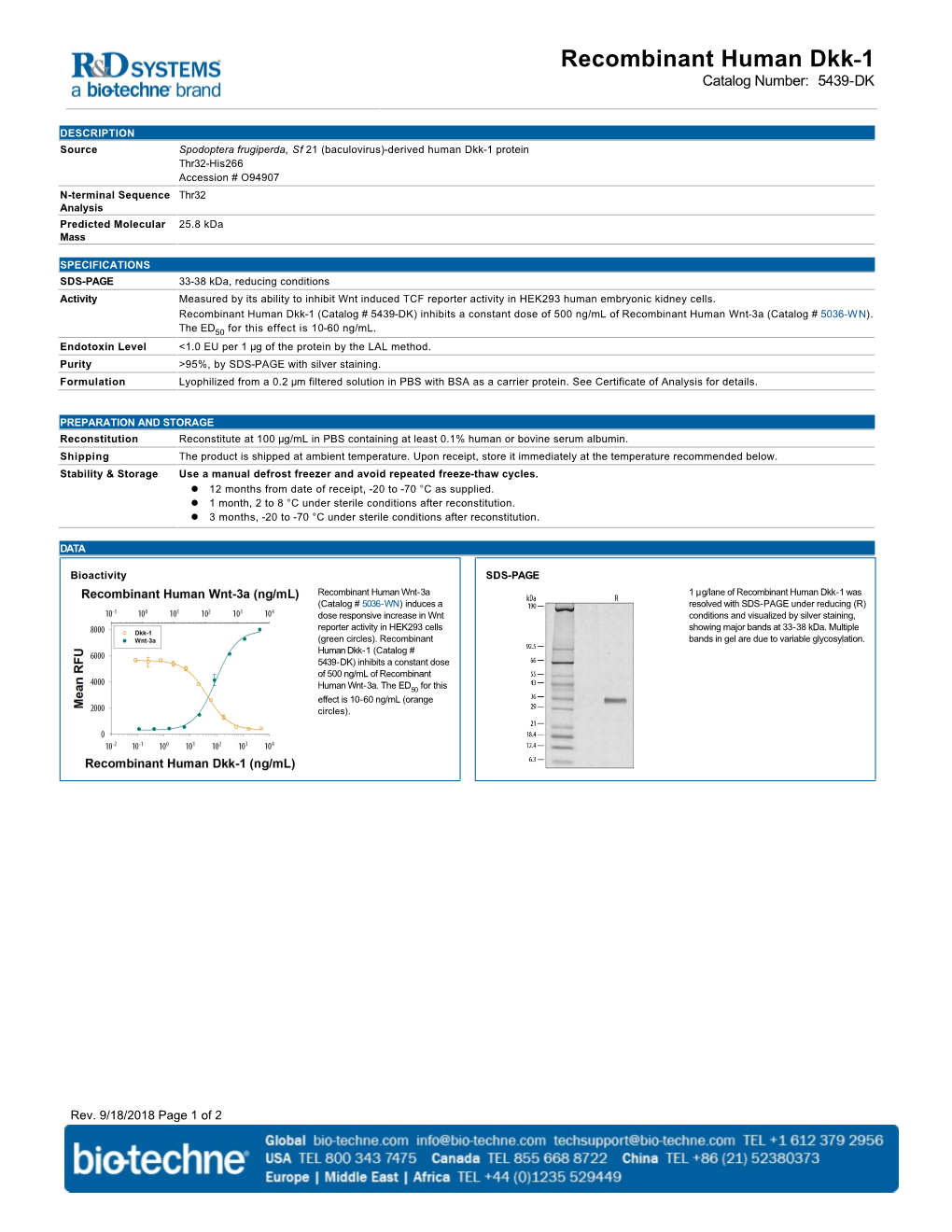 Recombinant Human Dkk-1 Catalog Number: 5439-DK