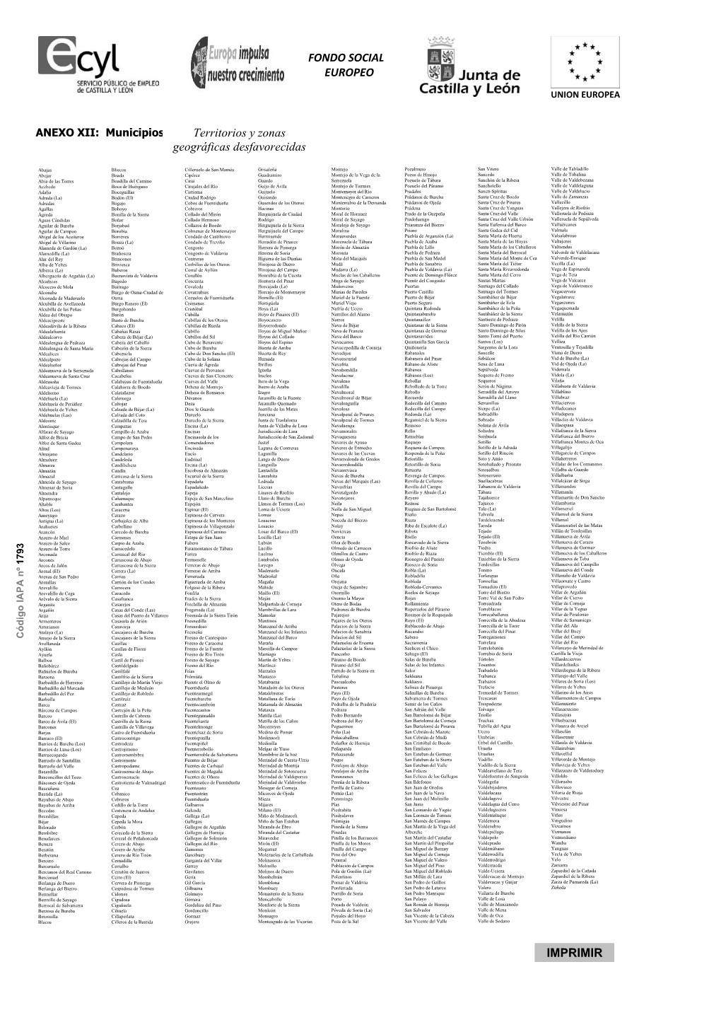 FONDO SOCIAL EUROPEO Territorios Y Zonas Geográficas