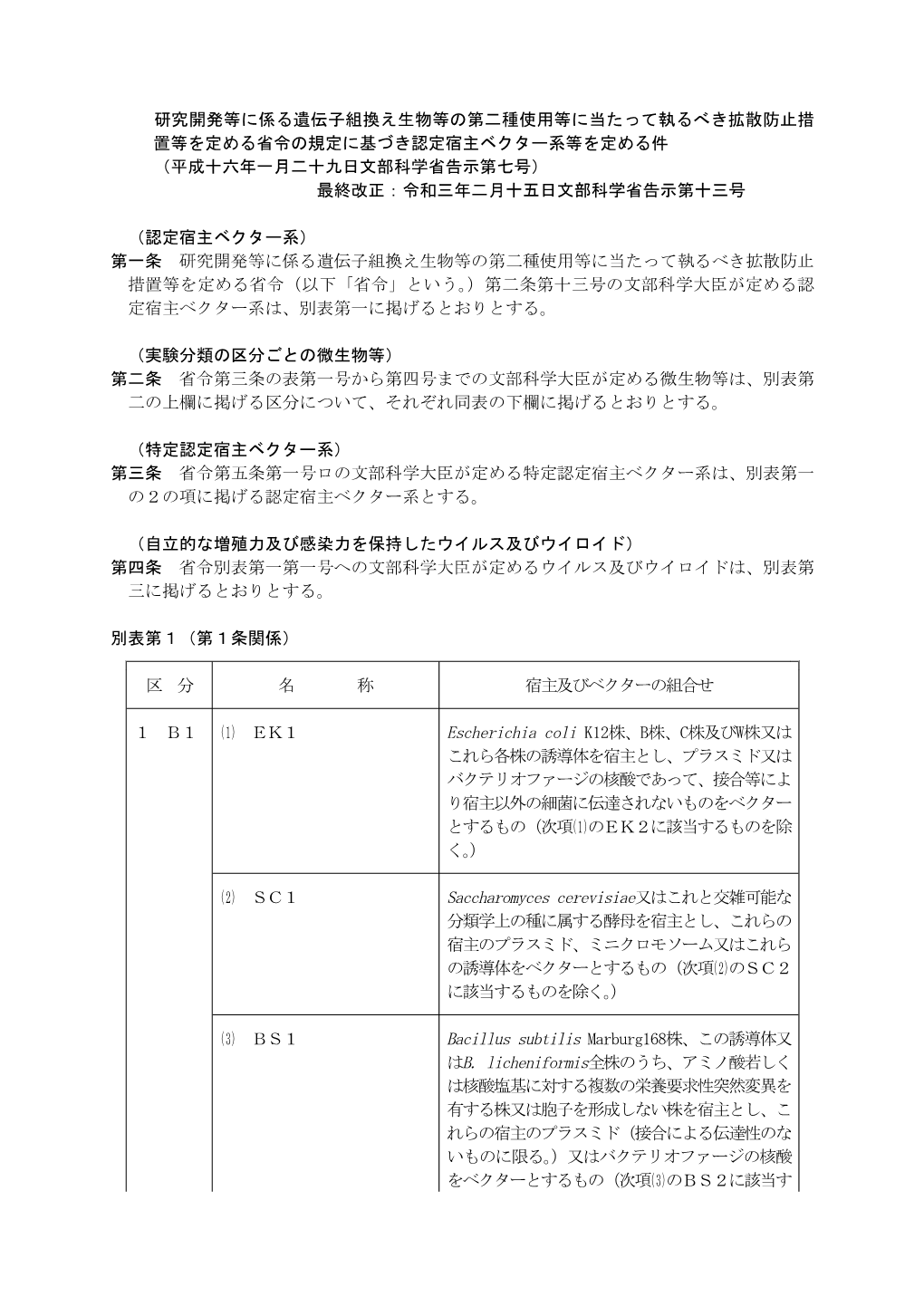 Escherichia Coli Saccharomyces Cerevisiae Bacillus Subtilis はB