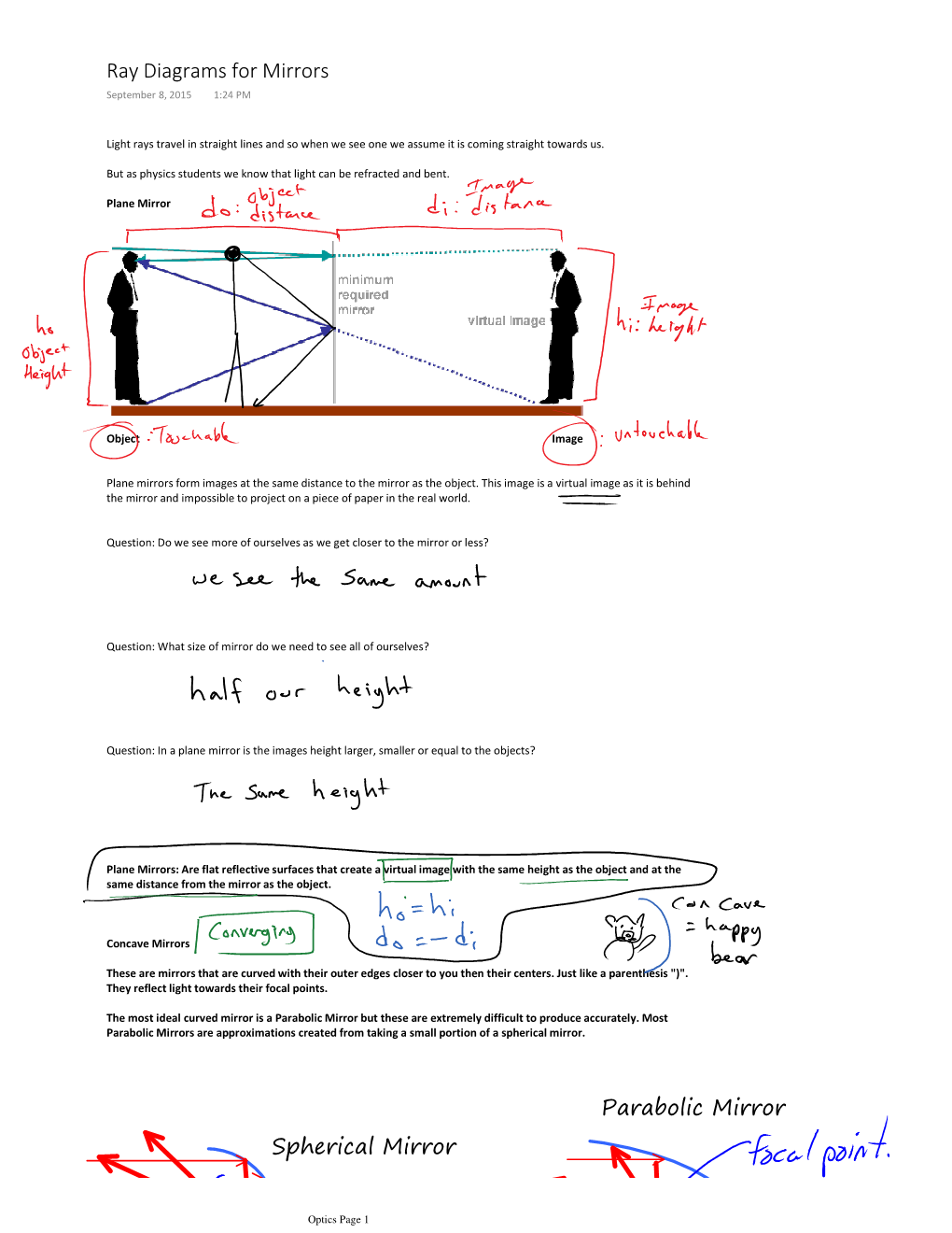 Spherical Mirror Parabolic Mirror Ray Diagrams for Mirrors