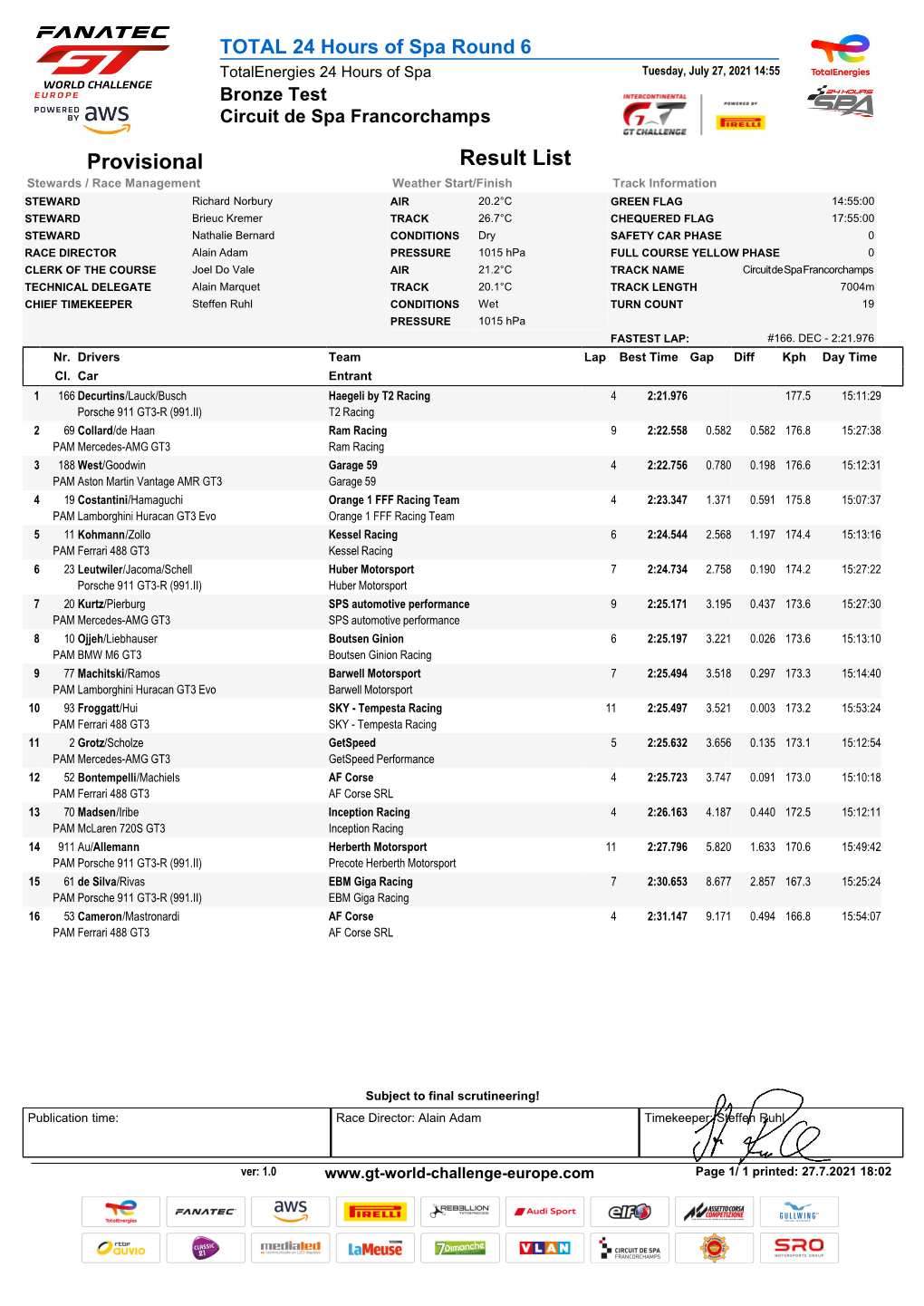 List & Label Report