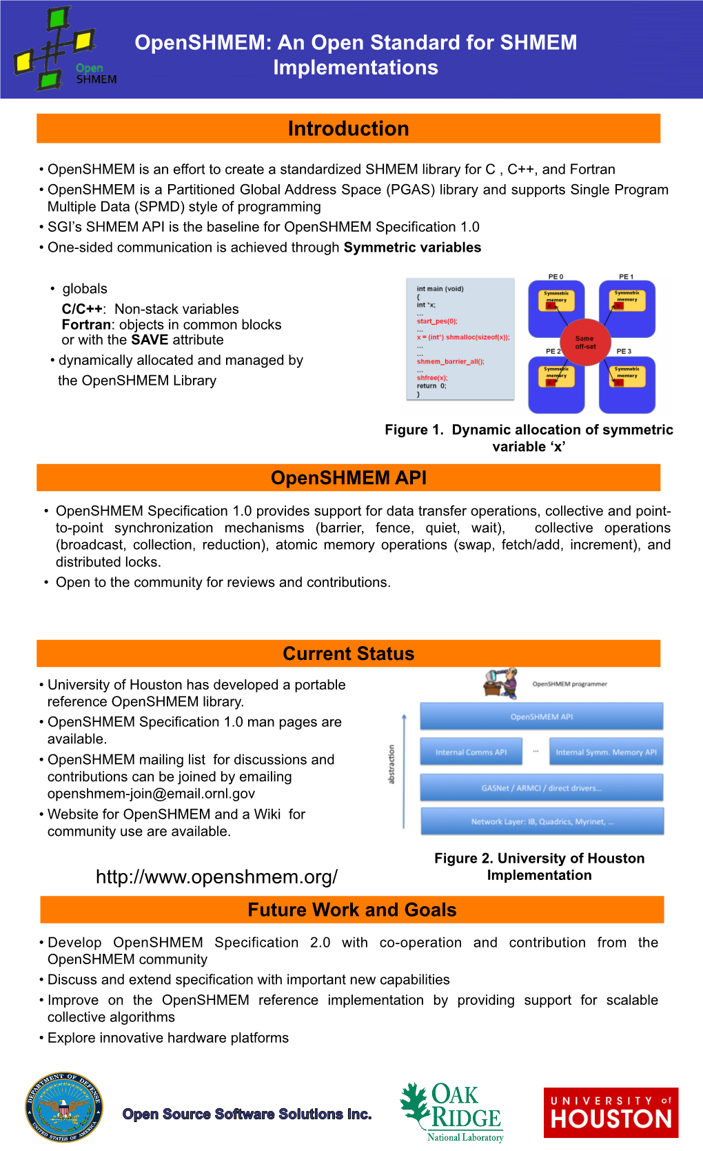 An Open Standard for SHMEM Implementations Introduction