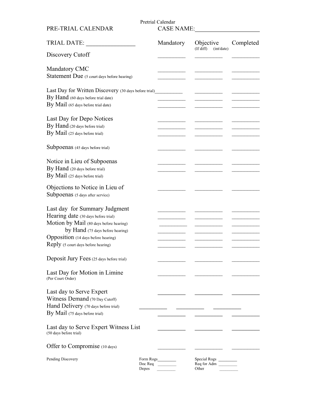 Pre-Trial Calander