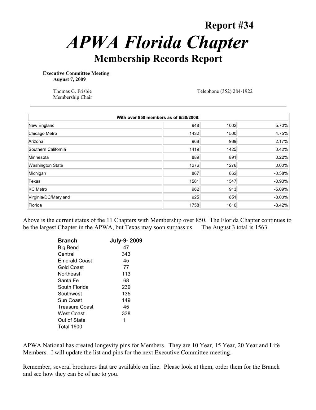 With Over 850 Members As of 6/30/2008