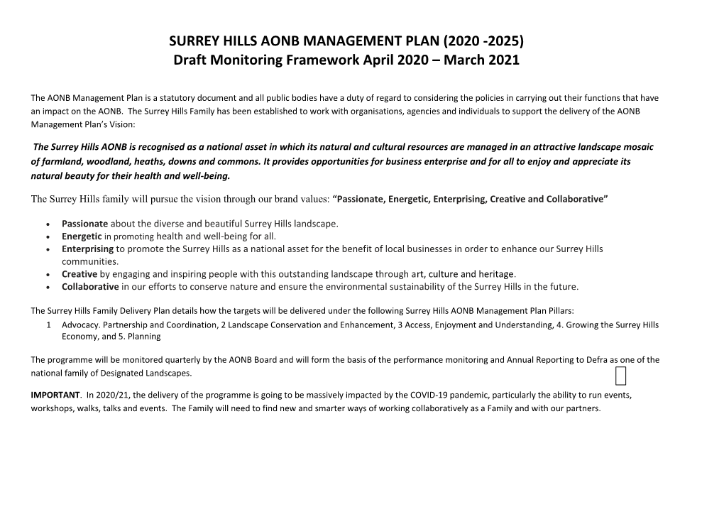 SURREY HILLS AONB MANAGEMENT PLAN (2020 -2025) Draft Monitoring Framework April 2020 – March 2021