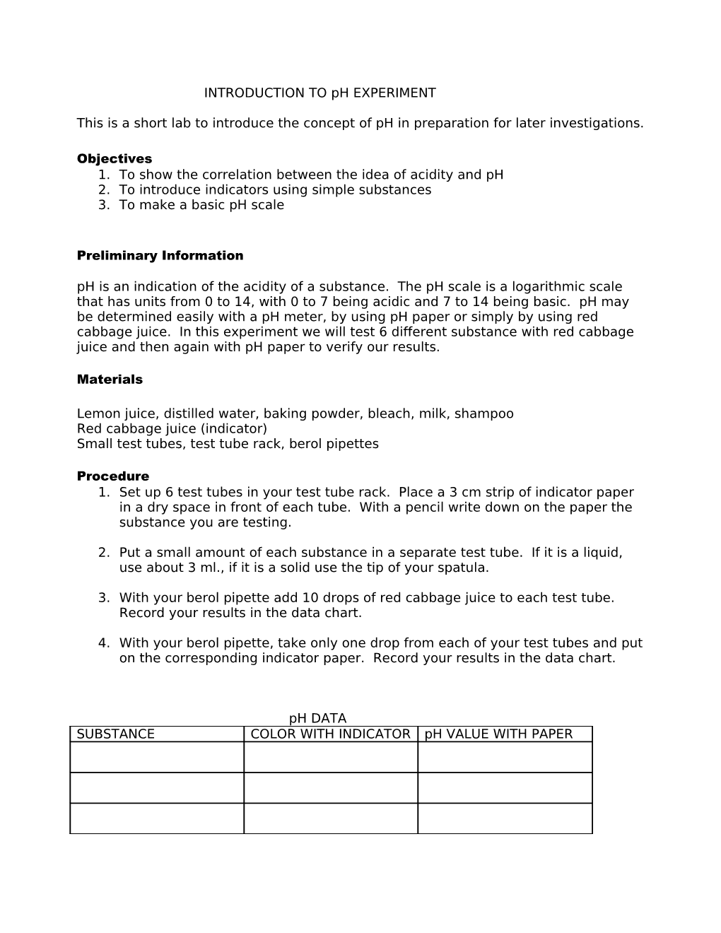 Introduction to Ph Experiment