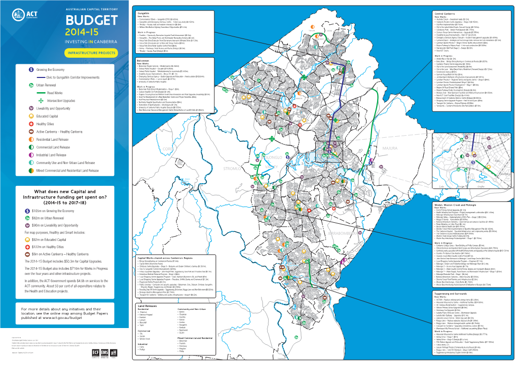 INVESTING in CANBERRA Ÿ Horse Park Drive Extension to Moncrieff Group Centre ($24M)