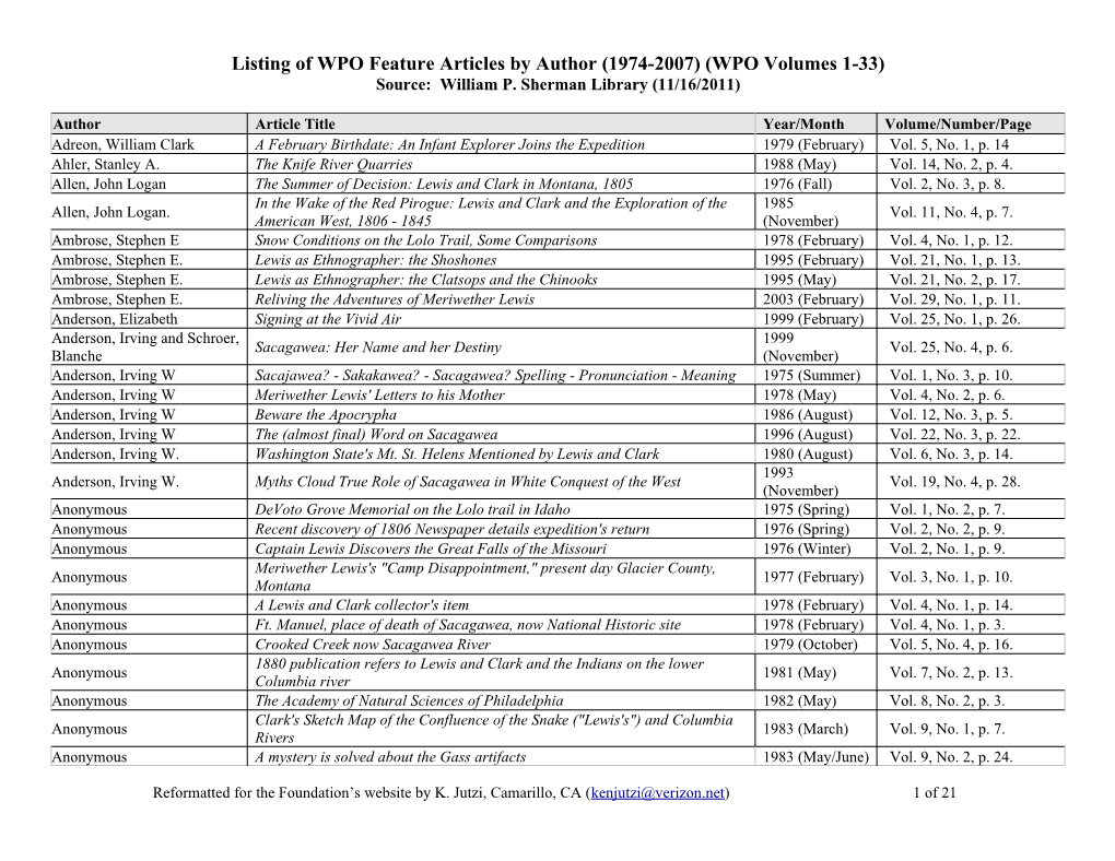 Listing of WPO Feature Articles by Author (1974-2007) (WPO Volumes 1-33)