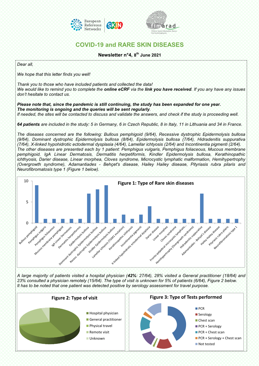 COVID-19 and RARE SKIN DISEASES