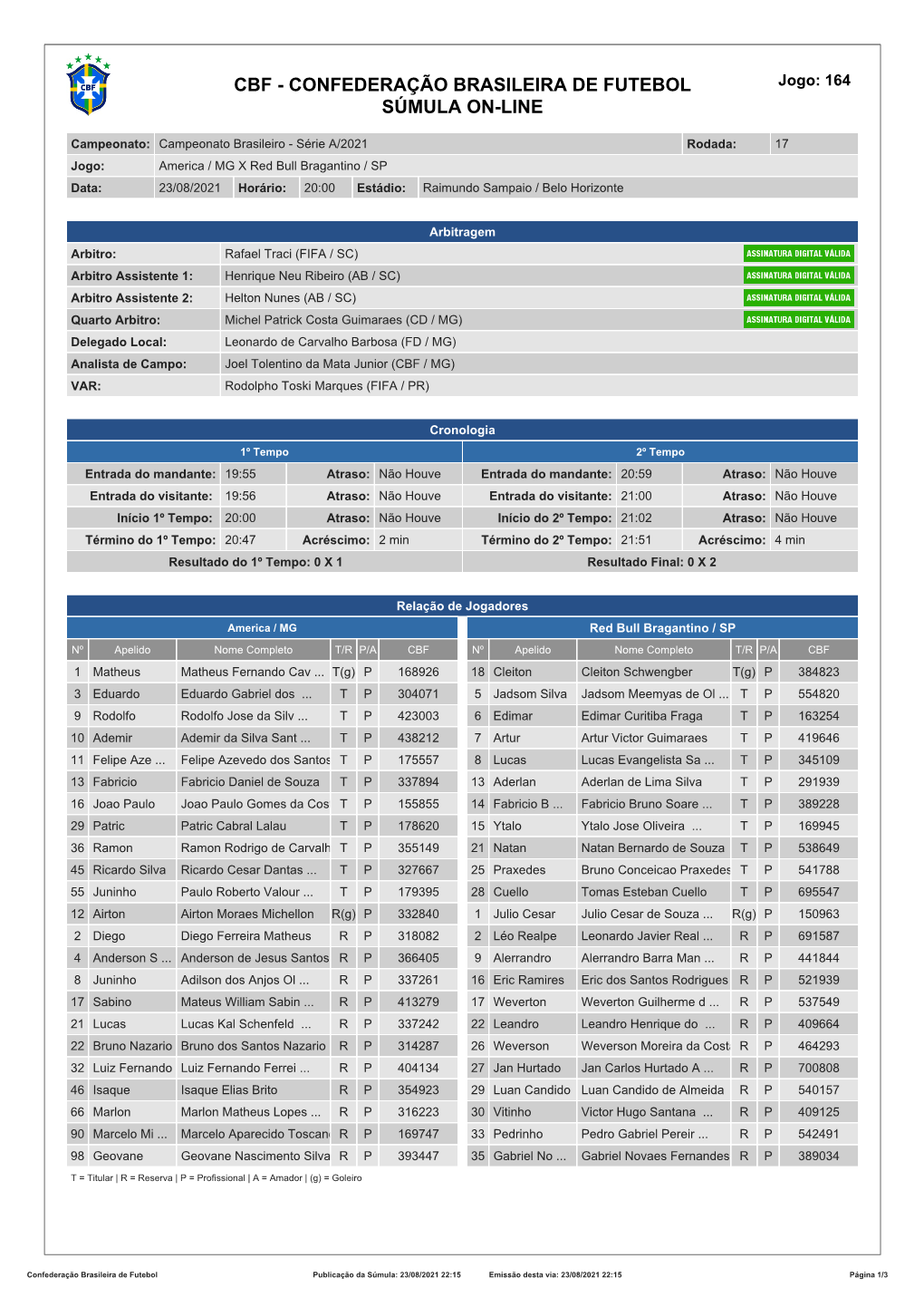 CBF - CONFEDERAÇÃO BRASILEIRA DE FUTEBOL Jogo: 164 SÚMULA ON-LINE