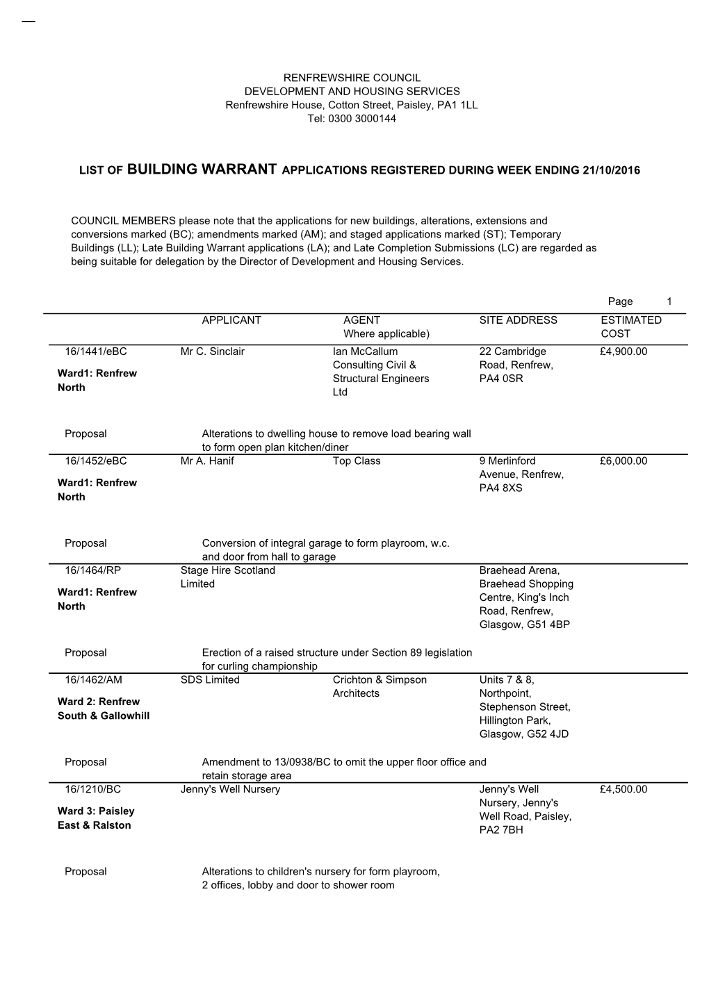 List of Building Warrant Applications Registered During Week Ending 21/10/2016