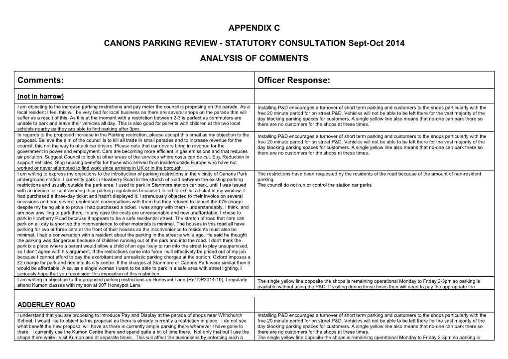 APPENDIX C CANONS PARKING REVIEW - STATUTORY CONSULTATION Sept-Oct 2014 ANALYSIS of COMMENTS