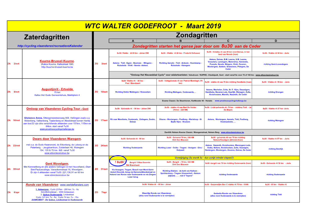 Rittenprogramma Maart 2019.Xlsx