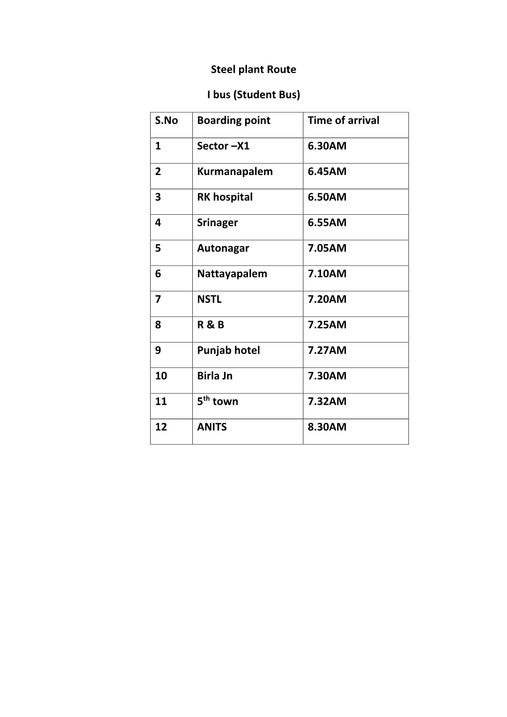 Steel Plant Route I Bus (Student Bus) S.No Boarding Point Time of Arrival