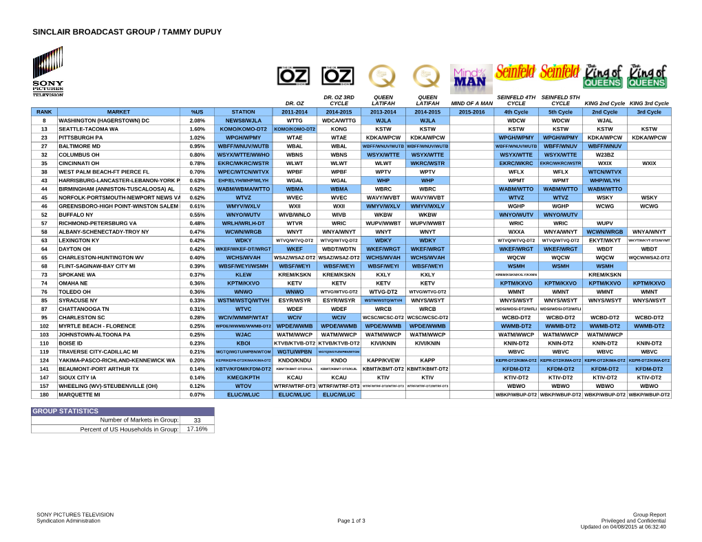 Sinclair Broadcast Group / Tammy Dupuy