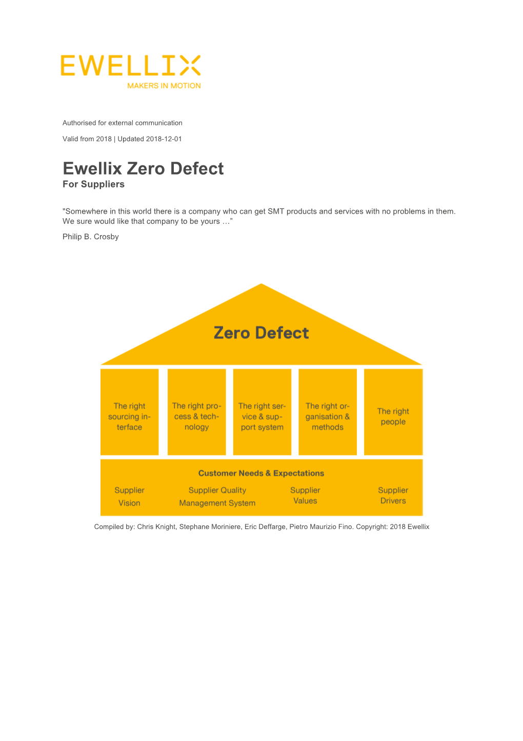 Ewellix Zero Defect for Suppliers
