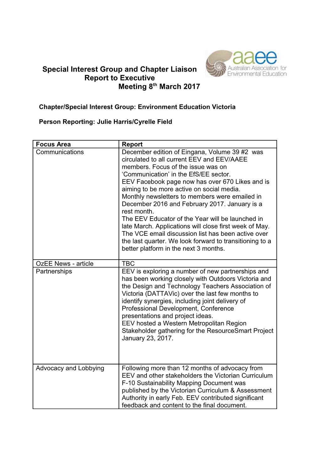 Special Interest Group and Chapter Liaison Report to Executive