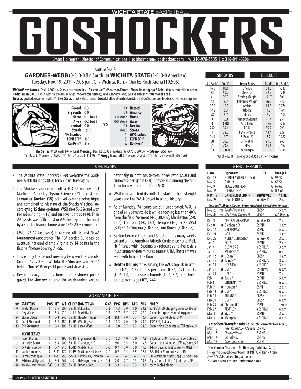 Game No. 4 GARDNER-WEBB(0-3, 0-0 Big South) at WICHITA