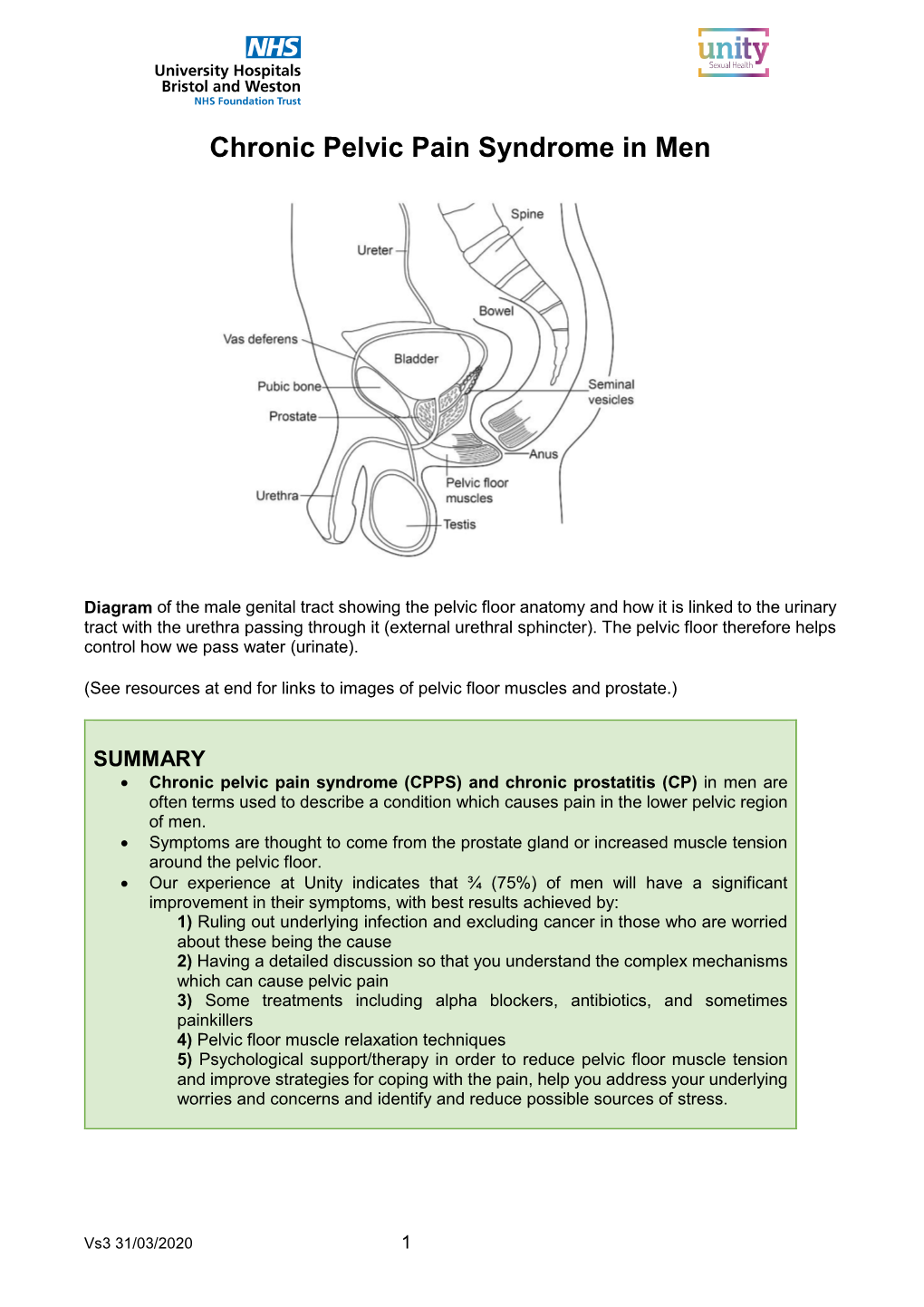 Chronic Pelvic Pain Syndrome in Men