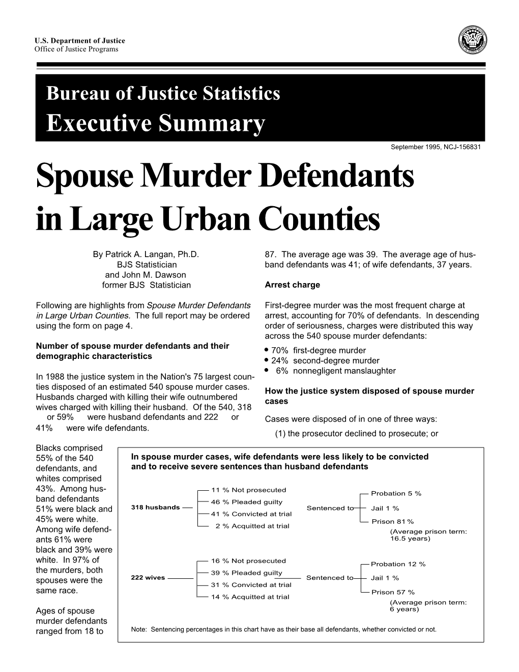 Spouse Murder Defendants in Large Urban Counties