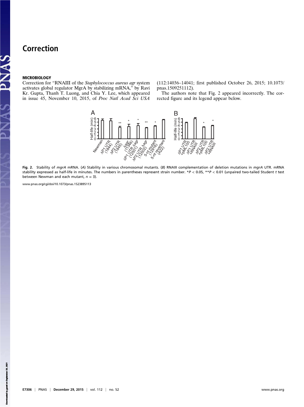 RNAIII of the Staphylococcus Aureus Agr System Activates Global Regulator Mgra by Stabilizing Mrna