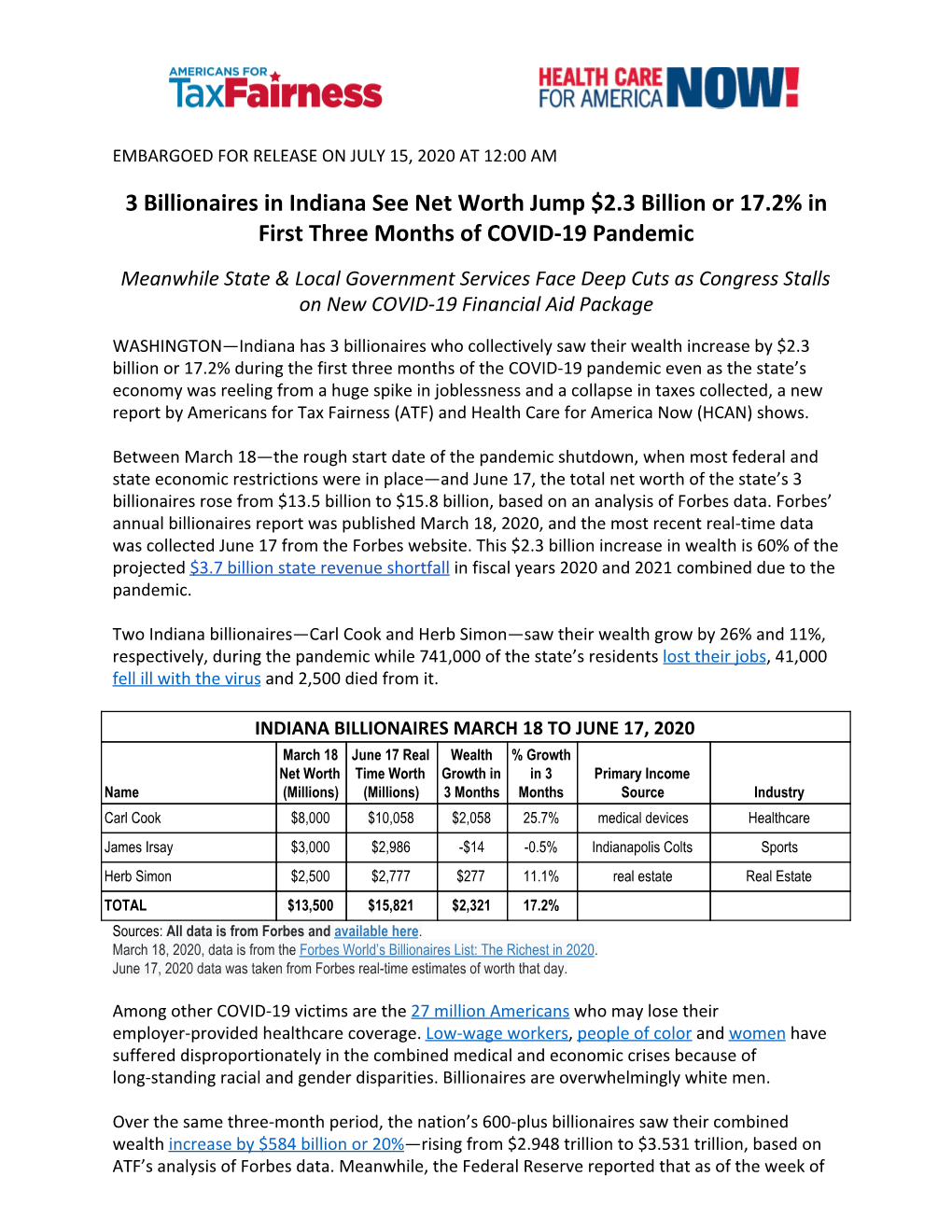 3 Billionaires in Indiana See Net Worth Jump $2.3 Billion Or 17.2% in First Three Months of COVID-19 Pandemic