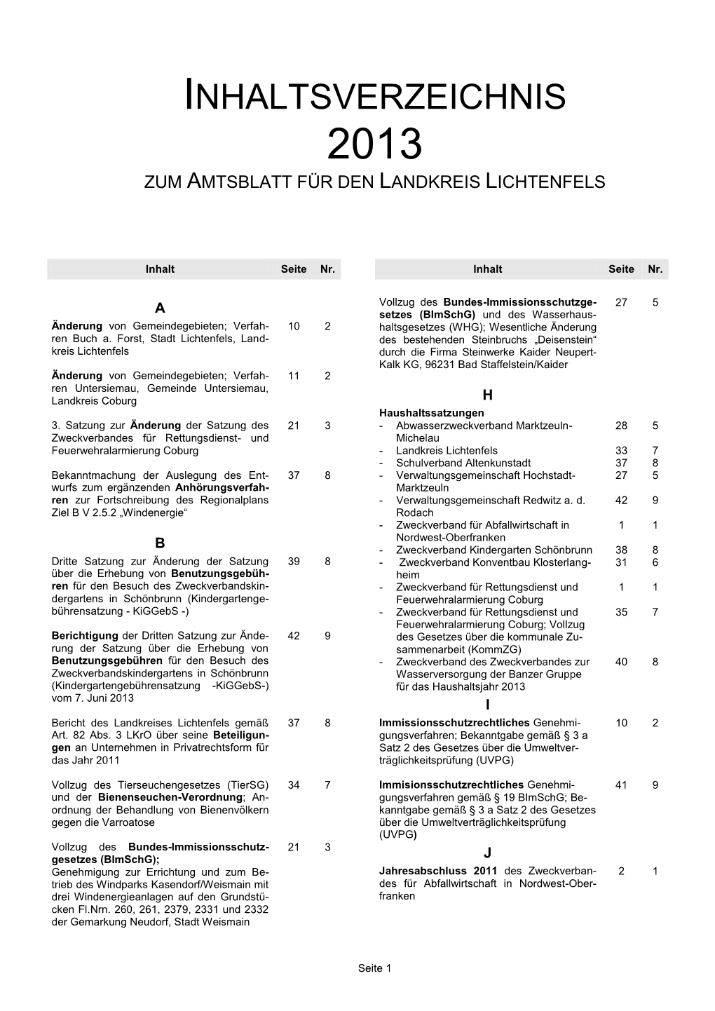 Inhaltsverzeichnis 2013 Zum Amtsblatt Für Den Landkreis Lichtenfels