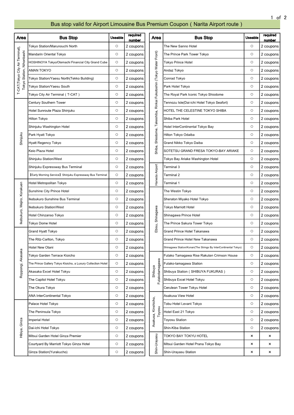 Narita Airport Route（*PDF File）