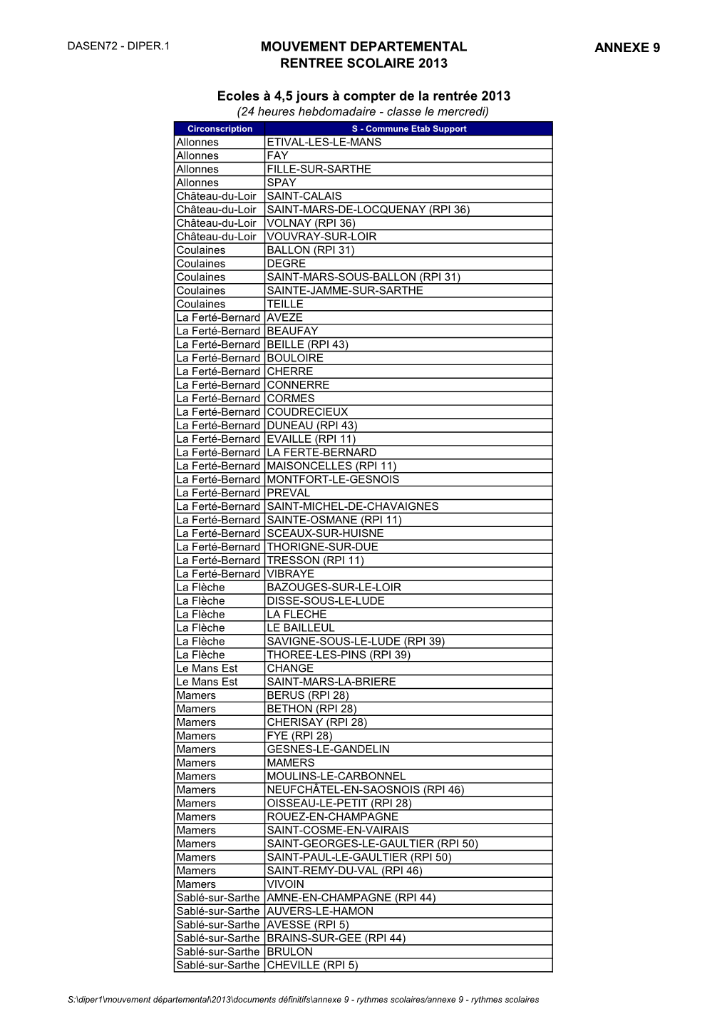 Annexe 9 Rentree Scolaire 2013