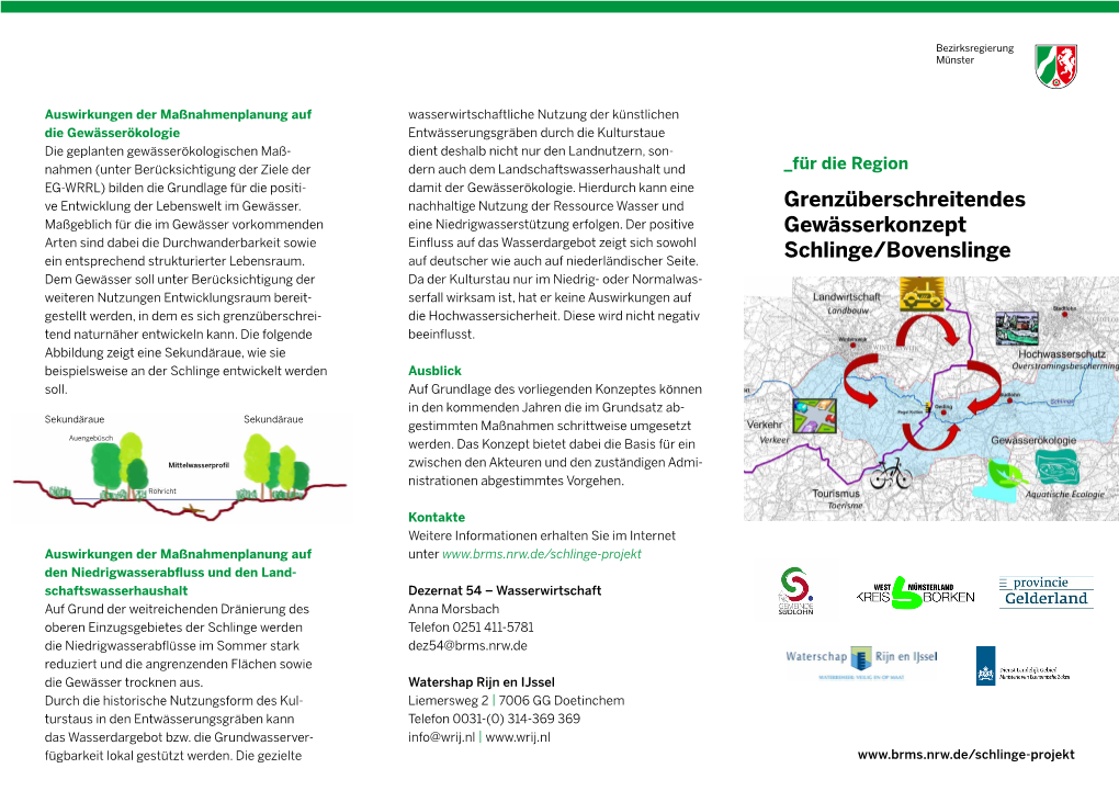 Grenzüberschreitendes Gewässerkonzept Schlinge/Bovenslinge