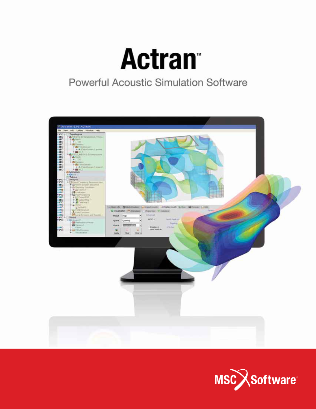 Br Actran Ltr W.Pdf