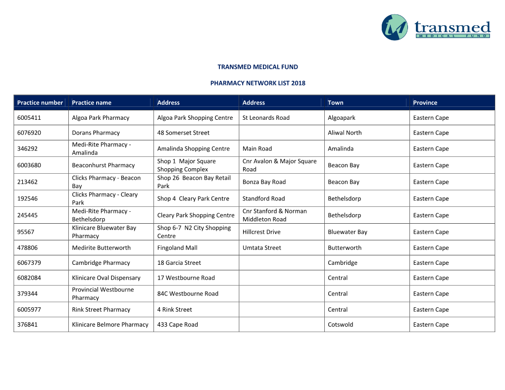 Transmed Medical Fund Pharmacy Network List 2018