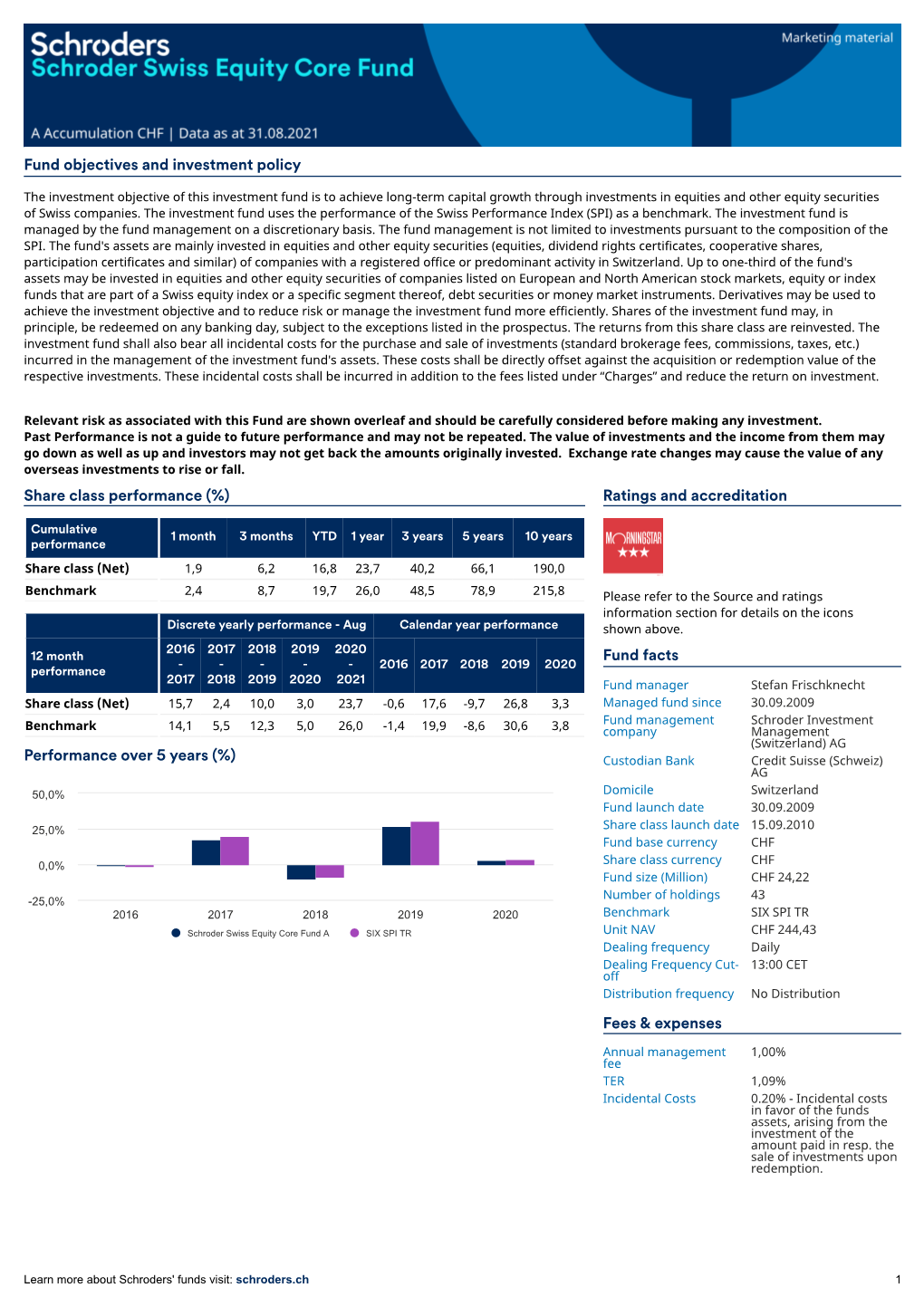 Fund Objectives and Investment Policy Share Class